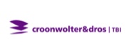BIZ Schoonhoven